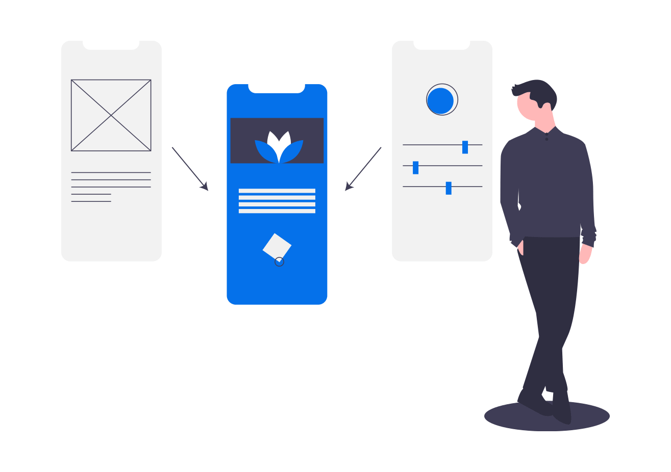 Mobile Apps